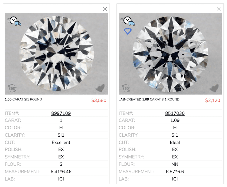 Diamond Comparison