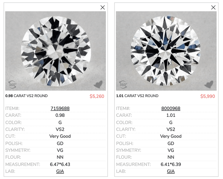 James Allen diamonds for engagement rings 0.98 carat vs 1.01 carat