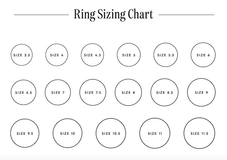 Ring Sizing chart