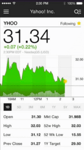 A screen shot from the Yahoo Finance app