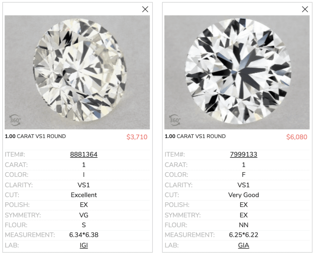 james allen engagement rings 1.00 carat round comparison