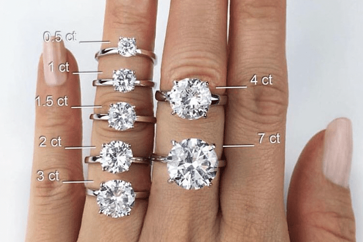 4 Hacks To Get WAY More Diamond For Your Money - Poggenpoel
