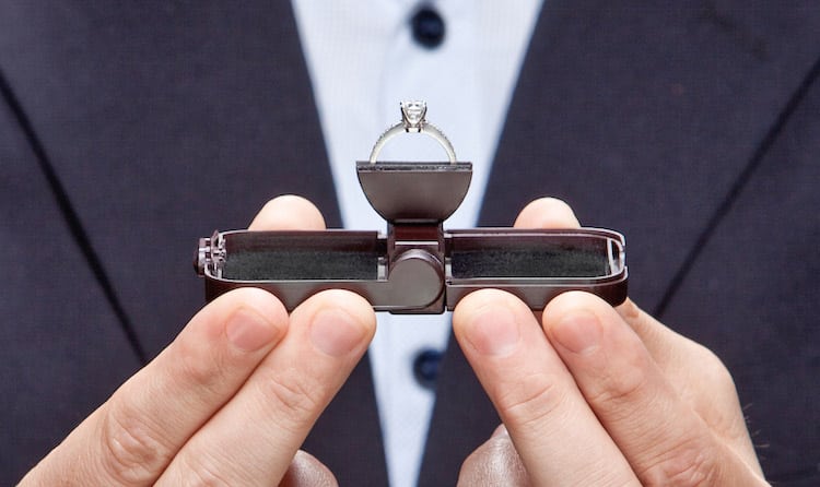 Ask Your (Unofficial) Best Man: The Box Problem