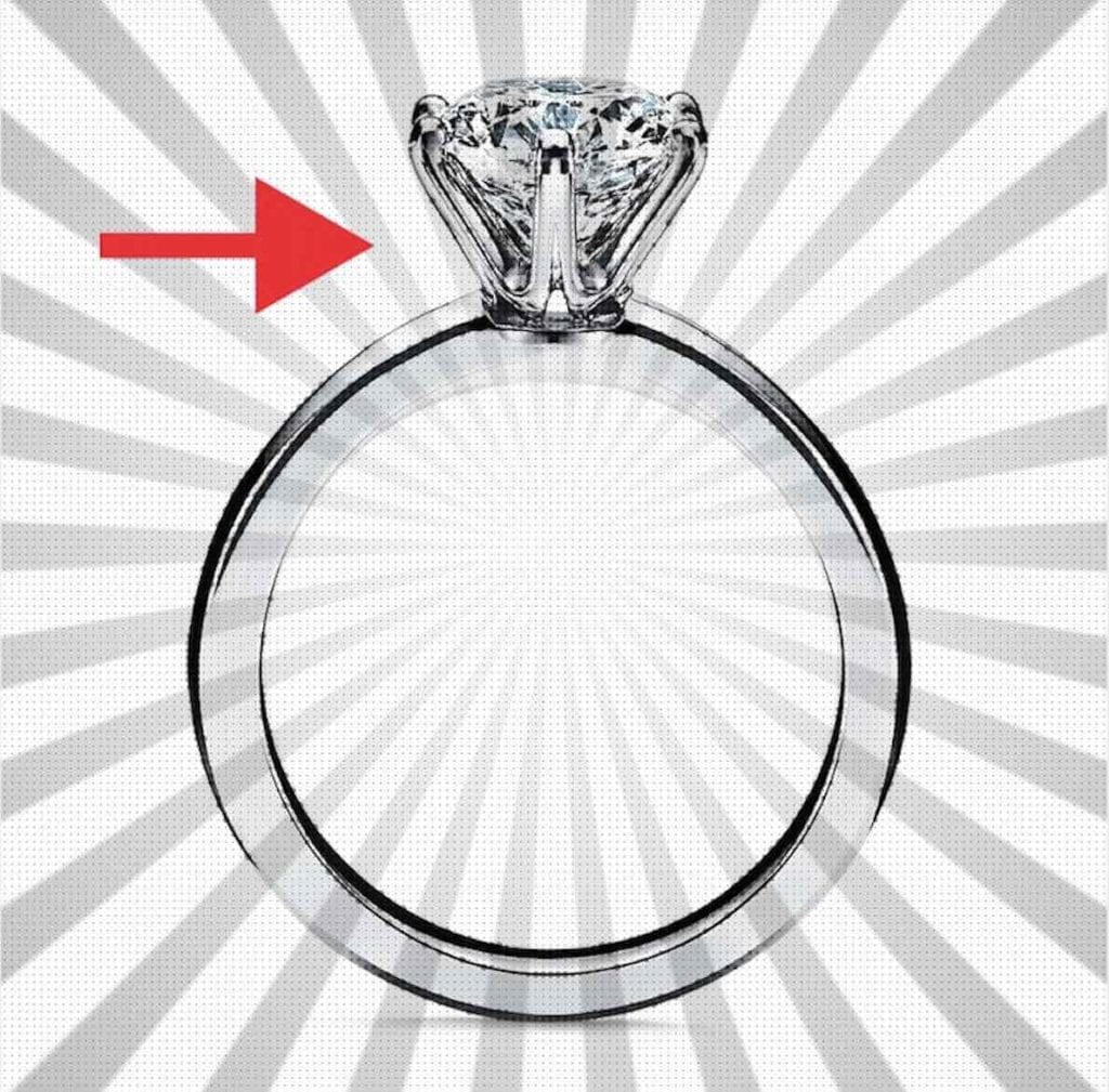 What is a Tiffany-Set Ring (and Should 